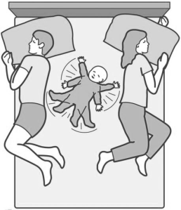 cododo maternage proximal respect sommeil enfant